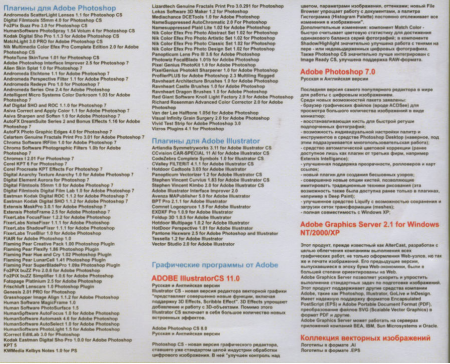 Плагины для графических редакторов Adobe - Alex Soft DVD