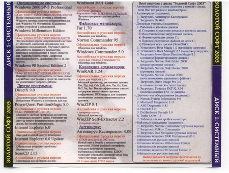 Золотой софт 2003 диск 1